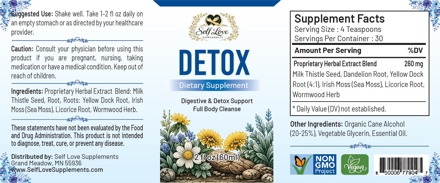 Detox Drops